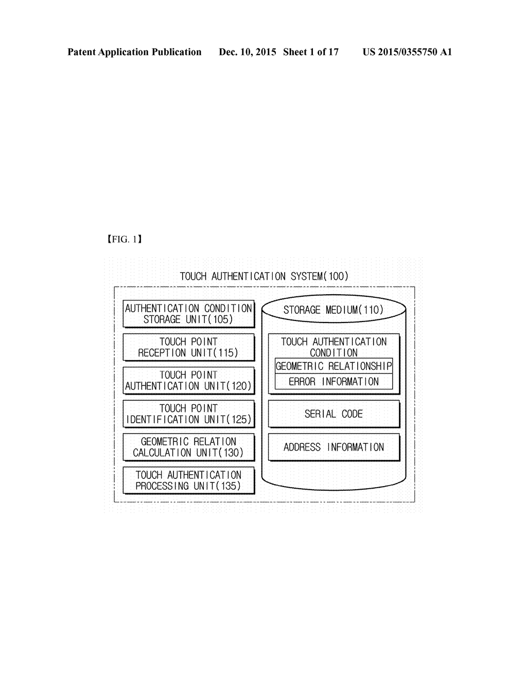 METHOD FOR AUTHENTICATING CAPACITIVE TOUCH - diagram, schematic, and image 02