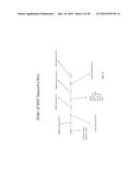 CAPACITIVE SENSOR FILTERING APPARATUS, METHOD, AND SYSTEM diagram and image