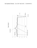 CAPACITIVE SENSOR FILTERING APPARATUS, METHOD, AND SYSTEM diagram and image