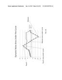 CAPACITIVE SENSOR FILTERING APPARATUS, METHOD, AND SYSTEM diagram and image