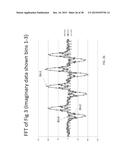 CAPACITIVE SENSOR FILTERING APPARATUS, METHOD, AND SYSTEM diagram and image