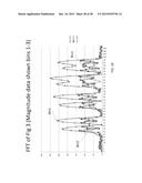 CAPACITIVE SENSOR FILTERING APPARATUS, METHOD, AND SYSTEM diagram and image