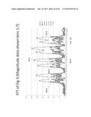 CAPACITIVE SENSOR FILTERING APPARATUS, METHOD, AND SYSTEM diagram and image