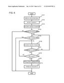 DOCUMENT READER, DOCUMENT PAGE TURN OVER METHOD AND PROGRAM diagram and image