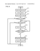 DOCUMENT READER, DOCUMENT PAGE TURN OVER METHOD AND PROGRAM diagram and image