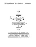 OPERATION UNIT-EQUIPPED DEVICE, COMPUTER PROGRAM PRODUCT, AND INFORMATION     PROCESSING METHOD diagram and image