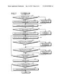 OPERATION UNIT-EQUIPPED DEVICE, COMPUTER PROGRAM PRODUCT, AND INFORMATION     PROCESSING METHOD diagram and image