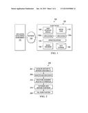 THRESHOLD-BASED DRAGGABLE GESTURE SYSTEM AND METHOD FOR TRIGGERING EVENTS diagram and image