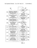 THRESHOLD-BASED DRAGGABLE GESTURE SYSTEM AND METHOD FOR TRIGGERING EVENTS diagram and image