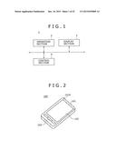 INFORMATION PROCESSING APPARATUS, INFORMATION PROCESSING METHOD AND     INFORMATION PROCESSING PROGRAM diagram and image