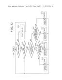 INFORMATION PROCESSING APPARATUS, INFORMATION PROCESSING METHOD AND     INFORMATION PROCESSING PROGRAM diagram and image