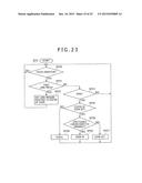 INFORMATION PROCESSING APPARATUS, INFORMATION PROCESSING METHOD AND     INFORMATION PROCESSING PROGRAM diagram and image