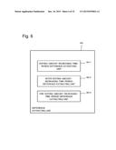 INFORMATION DISPLAY PROCESSING SYSTEM, INFORMATION DISPLAY PROCESSING     METHOD, AND PROGRAM RECORDING MEDIUM diagram and image