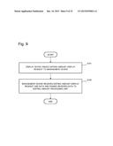 INFORMATION DISPLAY PROCESSING SYSTEM, INFORMATION DISPLAY PROCESSING     METHOD, AND PROGRAM RECORDING MEDIUM diagram and image