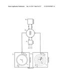 USER CONTROL OF THE TRADE-OFF BETWEEN RATE OF NAVIGATION AND EASE OF     ACQUISITION IN A GRAPHICAL USER INTERFACE diagram and image