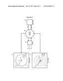 USER CONTROL OF THE TRADE-OFF BETWEEN RATE OF NAVIGATION AND EASE OF     ACQUISITION IN A GRAPHICAL USER INTERFACE diagram and image