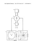 USER CONTROL OF THE TRADE-OFF BETWEEN RATE OF NAVIGATION AND EASE OF     ACQUISITION IN A GRAPHICAL USER INTERFACE diagram and image