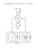 USER CONTROL OF THE TRADE-OFF BETWEEN RATE OF NAVIGATION AND EASE OF     ACQUISITION IN A GRAPHICAL USER INTERFACE diagram and image