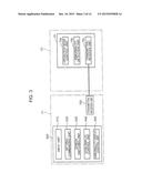 OPERATION MODE SWITCHING DEVICE diagram and image