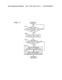 OPERATION MODE SWITCHING DEVICE diagram and image