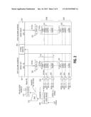 SENSING OPERATIONS IN A MEMORY DEVICE diagram and image