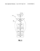 SENSING OPERATIONS IN A MEMORY DEVICE diagram and image