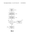 SENSING OPERATIONS IN A MEMORY DEVICE diagram and image