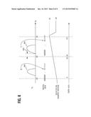 SENSING OPERATIONS IN A MEMORY DEVICE diagram and image