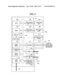 IMAGE FORMING APPARATUS USING WI-FI HANDOVER TECHNIQUE, CONTROL METHOD     THEREFOR, AND STORAGE MEDIUM diagram and image