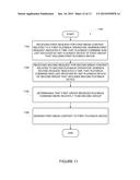 Prioritizing Media Content Requests diagram and image