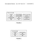 Cloud Queue Access Control diagram and image