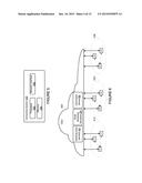 Cloud Queue Access Control diagram and image