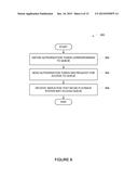 Cloud Queue Access Control diagram and image