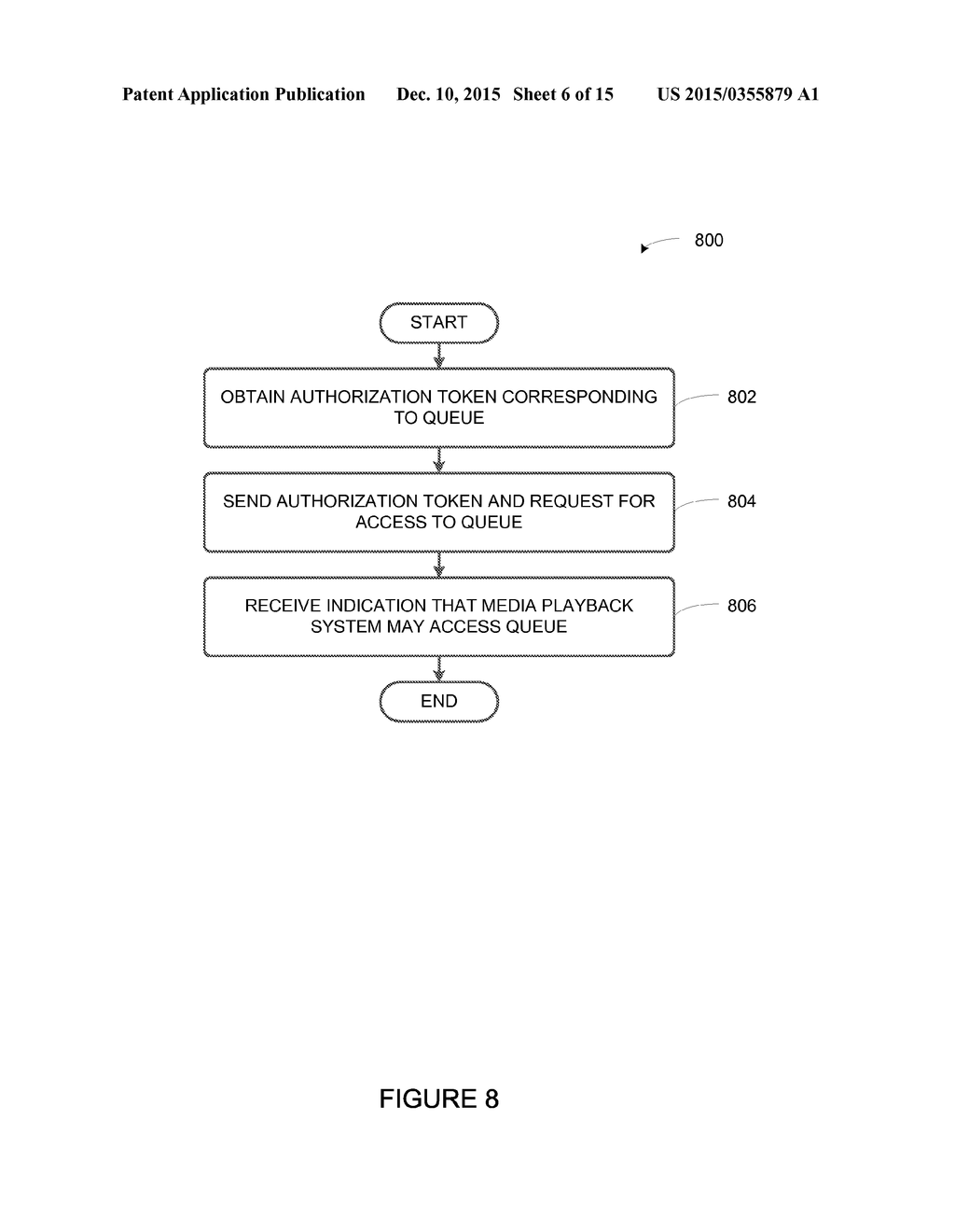 Cloud Queue Access Control - diagram, schematic, and image 07