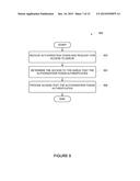 Cloud Queue Access Control diagram and image