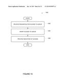 Cloud Queue Access Control diagram and image