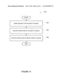 Cloud Queue Access Control diagram and image