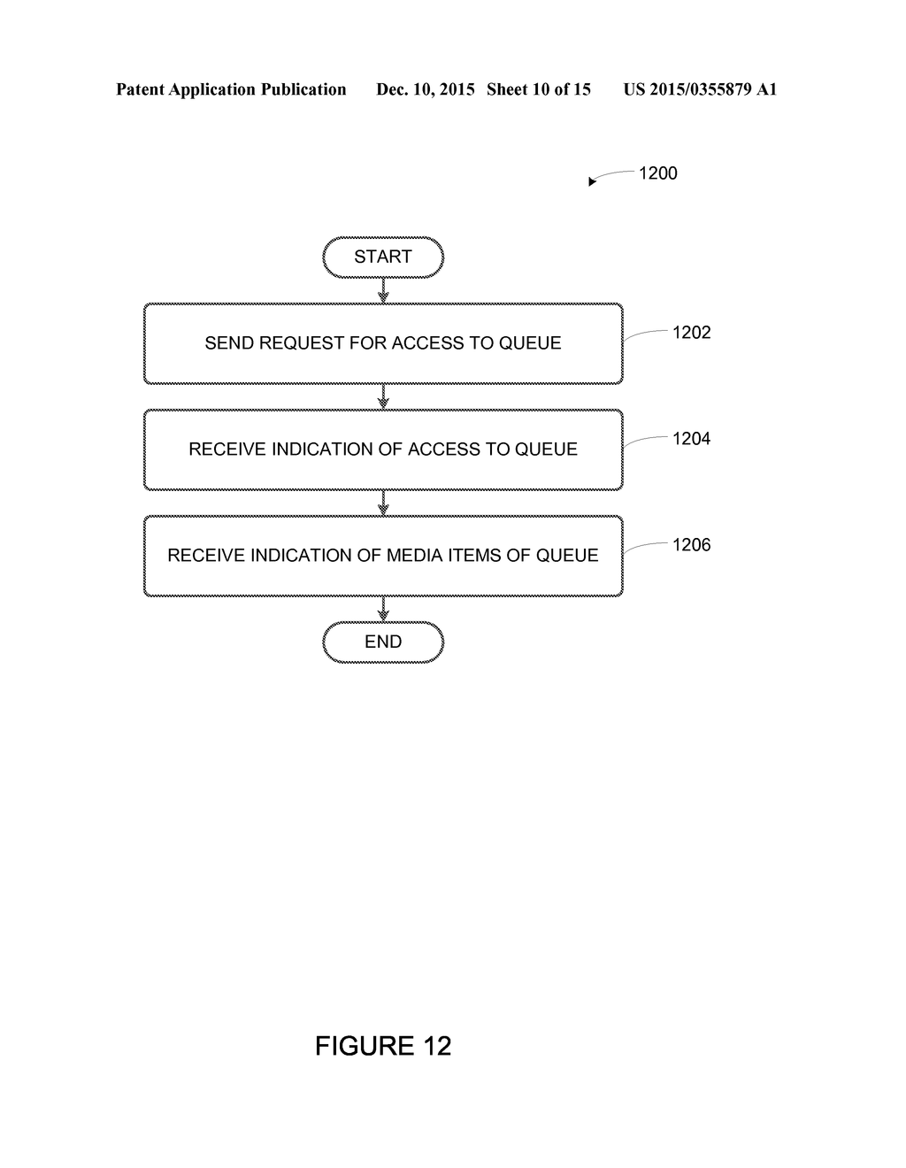 Cloud Queue Access Control - diagram, schematic, and image 11