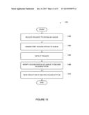 Cloud Queue Access Control diagram and image