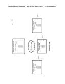 Cloud Queue Access Control diagram and image