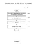 Cloud Queue Access Control diagram and image