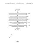 PLD EDITOR AND METHOD FOR EDITING PLD CODE diagram and image