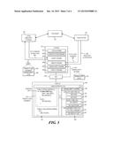 ACQUIRING IDENTIFICATION OF AN APPLICATION LIFECYCLE MANAGEMENT ENTITY     ASSOCIATED WITH SIMILAR CODE diagram and image