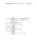 COMPUTER-BASED DISTRIBUTION OF LARGE SETS OF REGULAR EXPRESSIONS TO A     FIXED NUMBER OF STATE MACHINE ENGINES FOR PRODUCTS AND SERVICES diagram and image