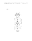 SYSTEMS AND METHODS FOR LOCATION-BASED APPLICATION INSTALLATION diagram and image