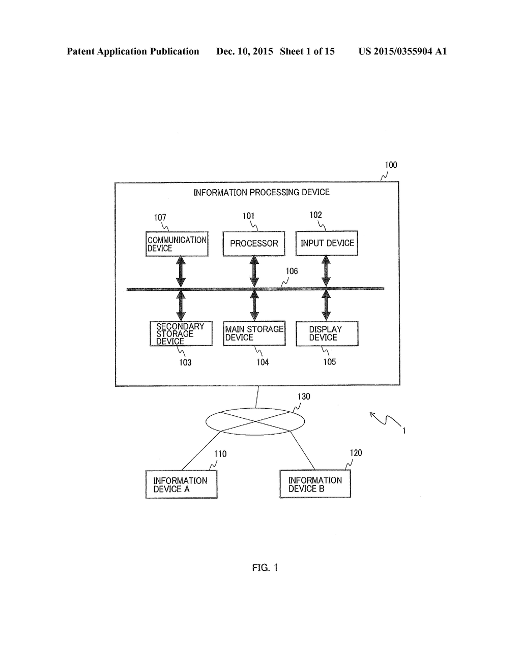 PROGRAM VISUALIZATION DEVICE, PROGRAM VISUALIZATION METHOD, AND PROGRAM     VISUALIZATION PROGRAM - diagram, schematic, and image 02