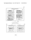 PROGRAM VISUALIZATION DEVICE, PROGRAM VISUALIZATION METHOD, AND PROGRAM     VISUALIZATION PROGRAM diagram and image