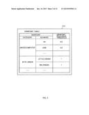 PROGRAM VISUALIZATION DEVICE, PROGRAM VISUALIZATION METHOD, AND PROGRAM     VISUALIZATION PROGRAM diagram and image