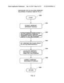 PROGRAM VISUALIZATION DEVICE, PROGRAM VISUALIZATION METHOD, AND PROGRAM     VISUALIZATION PROGRAM diagram and image