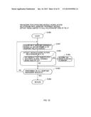 PROGRAM VISUALIZATION DEVICE, PROGRAM VISUALIZATION METHOD, AND PROGRAM     VISUALIZATION PROGRAM diagram and image